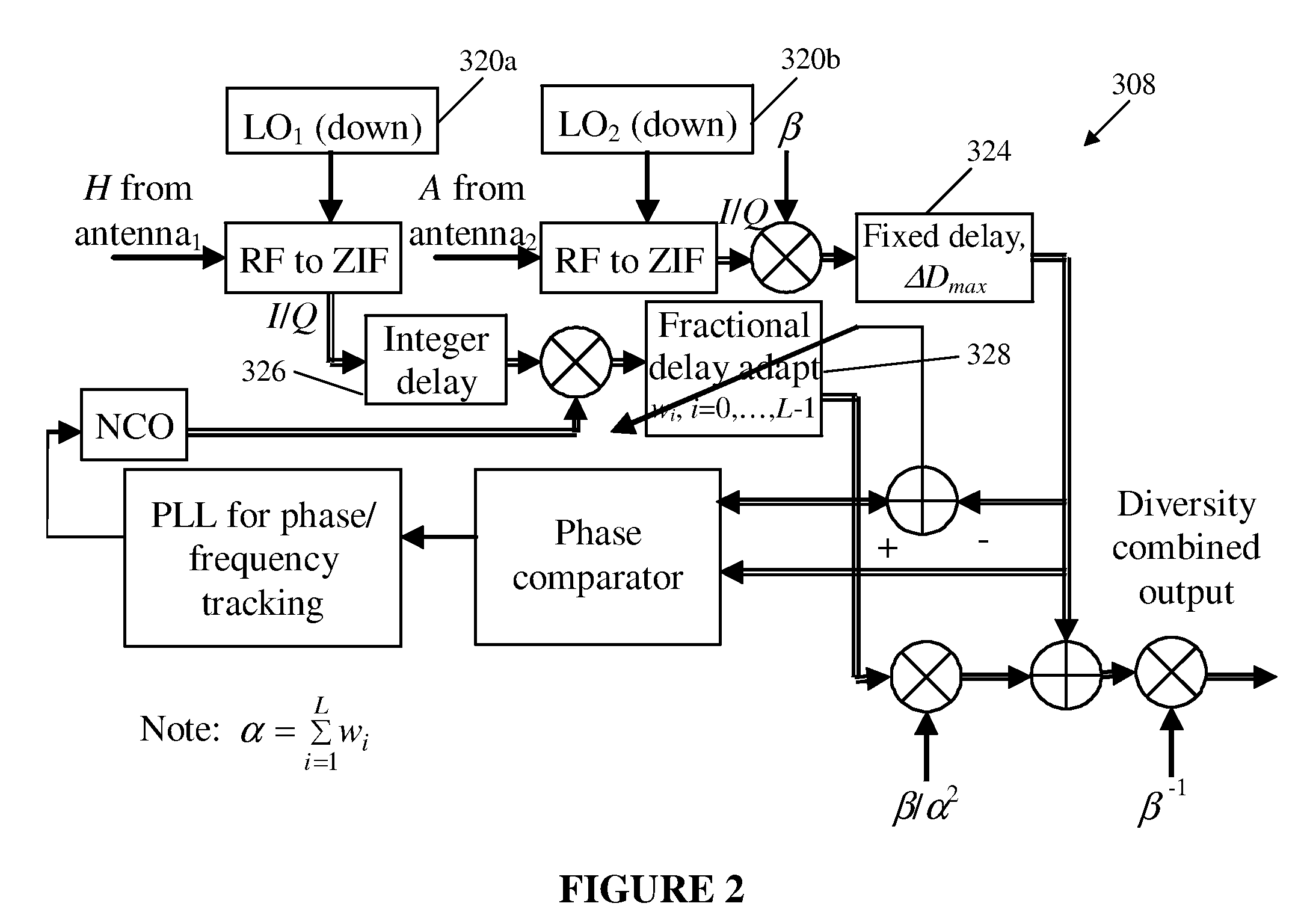 System and method for enabling ultra small aperture communication antenna using spectral replication and coherent frequency and phase combining