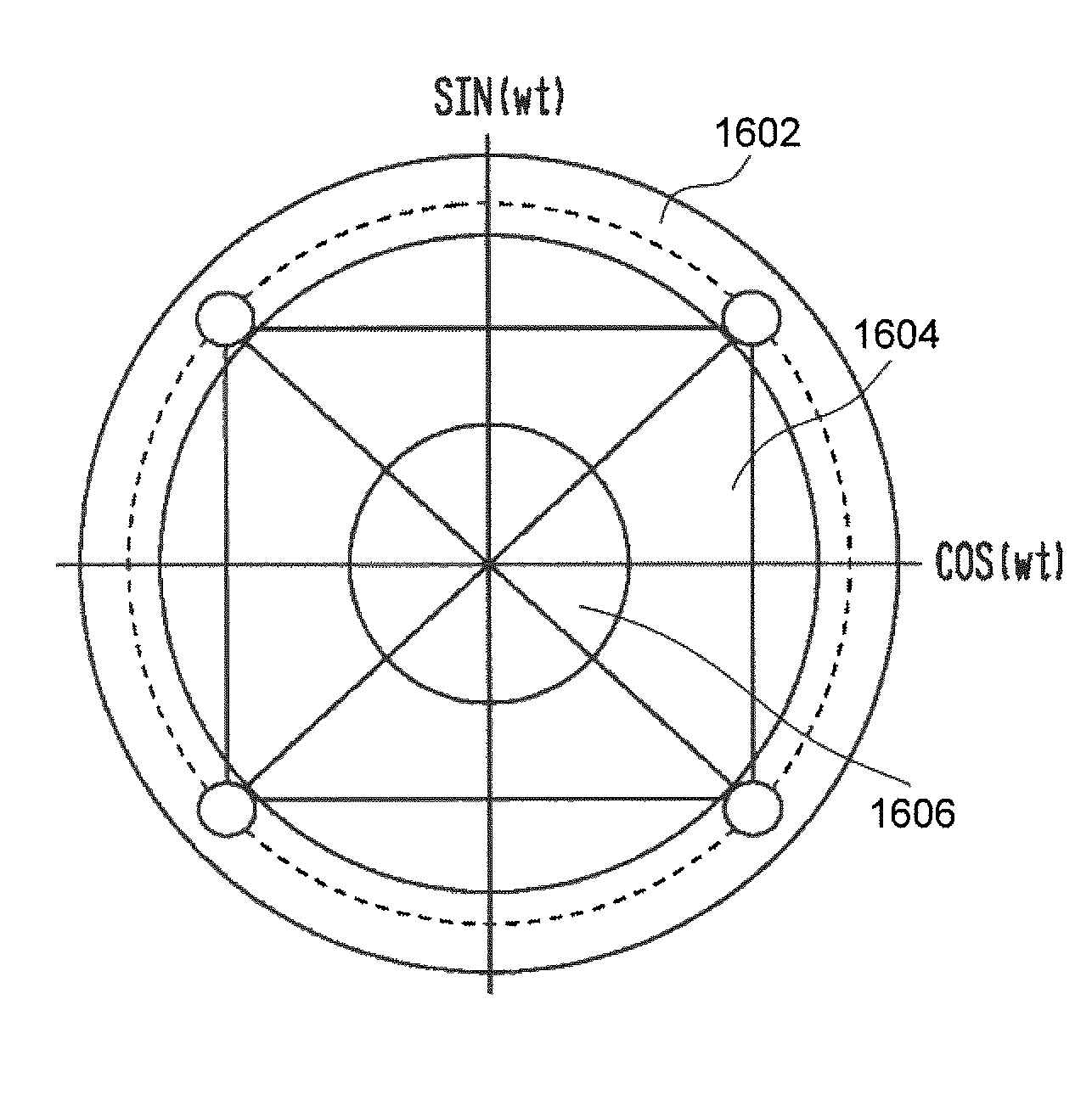 Systems and methods of RF power transmission, modulation, and amplification, including blended control embodiments