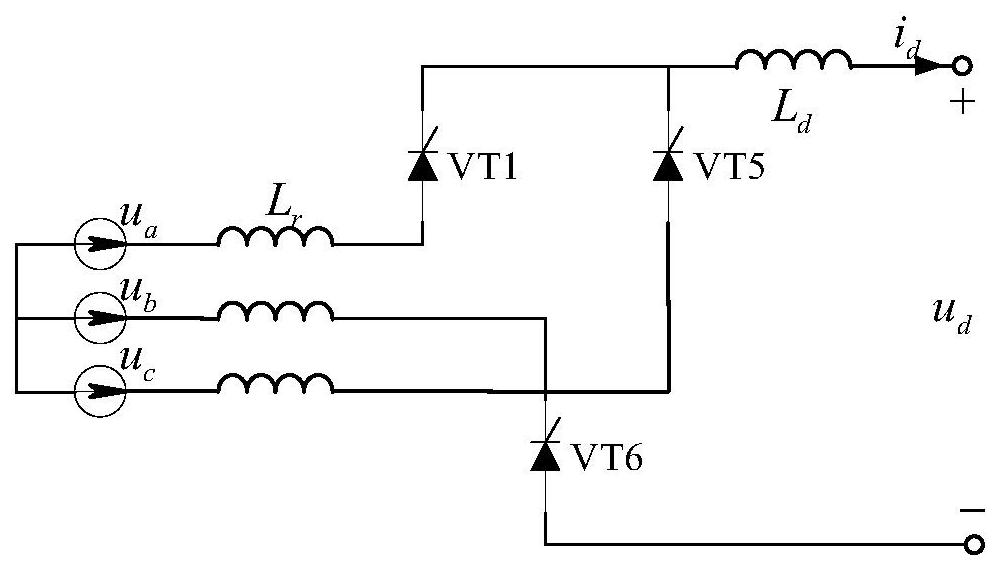 LCC-HVDC Simulation Model and Parameter Optimization Method Based on Inductor/Capacitor Switch Model