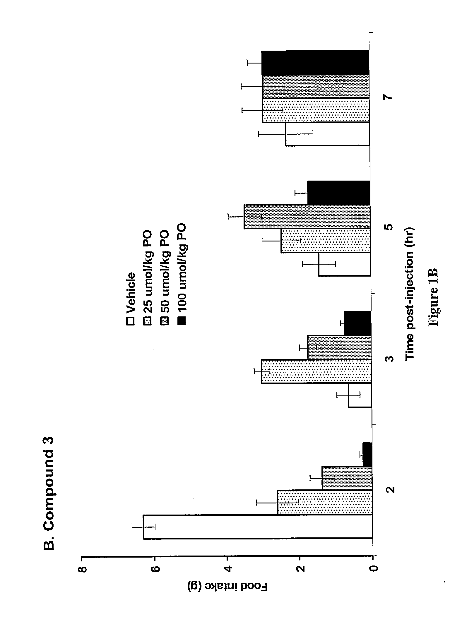 5ht2c receptor modulator compositions and methods of use