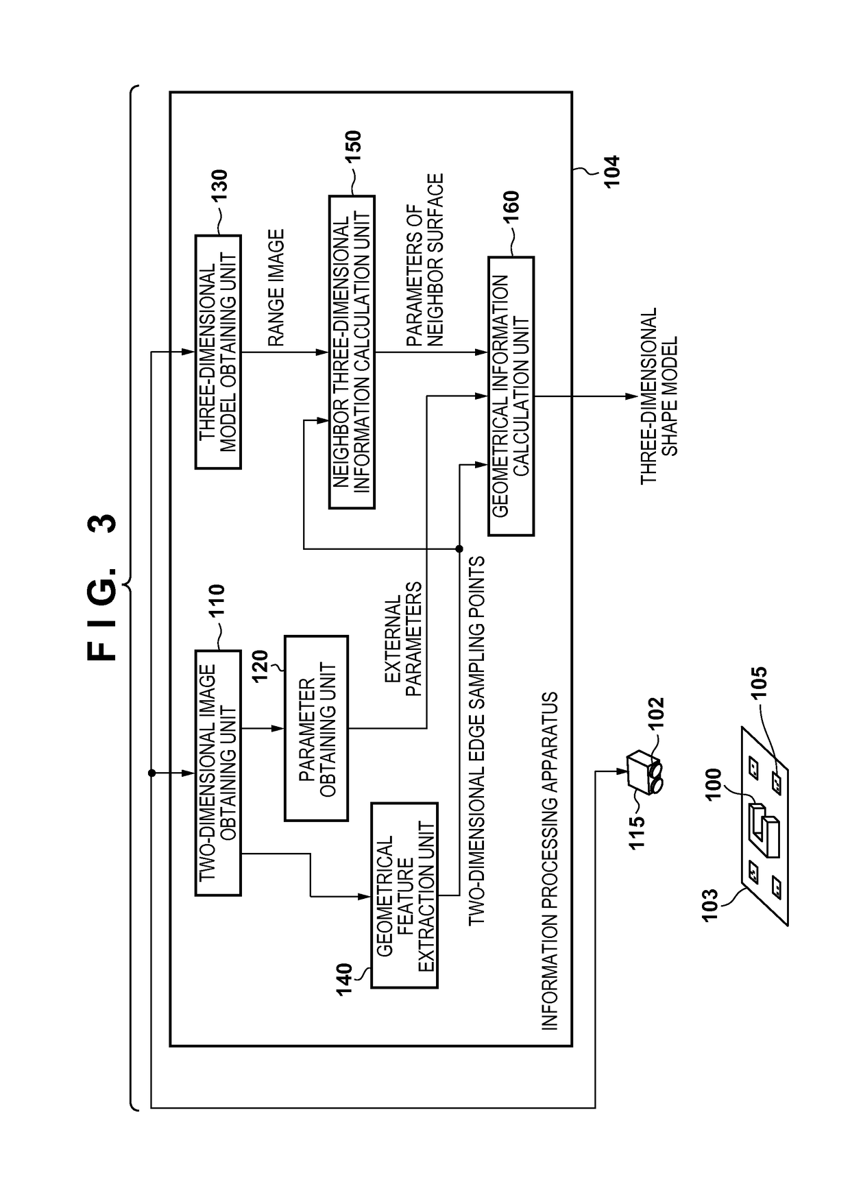 Information processing apparatus and method thereof