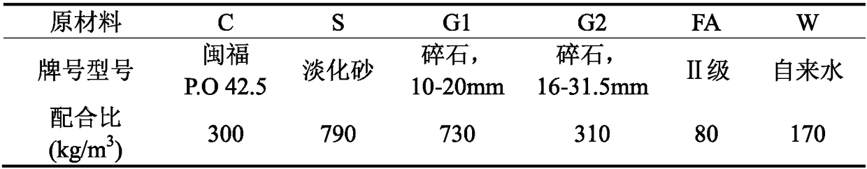 Preparation method of low air-entraining type solid polycarboxylic acid water reducing agent