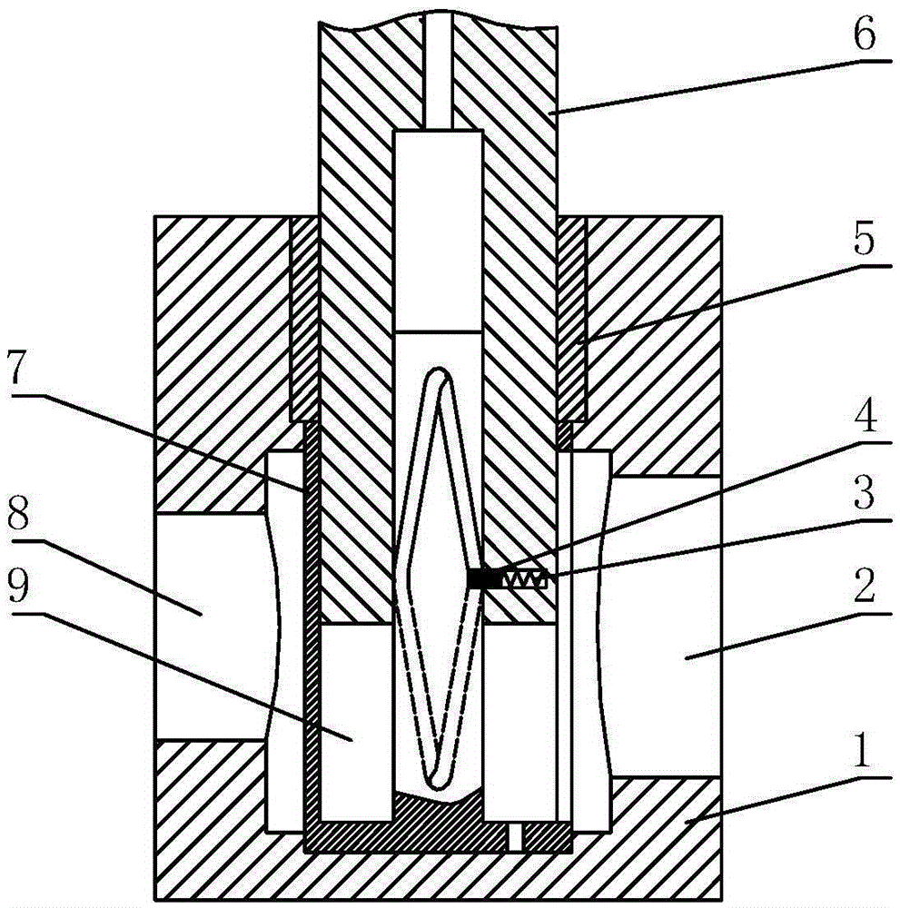 A rotary core type circumferential flow distribution device for a reciprocating plunger pump