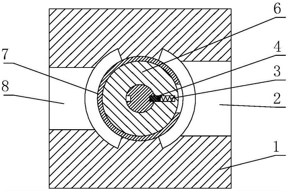 A rotary core type circumferential flow distribution device for a reciprocating plunger pump