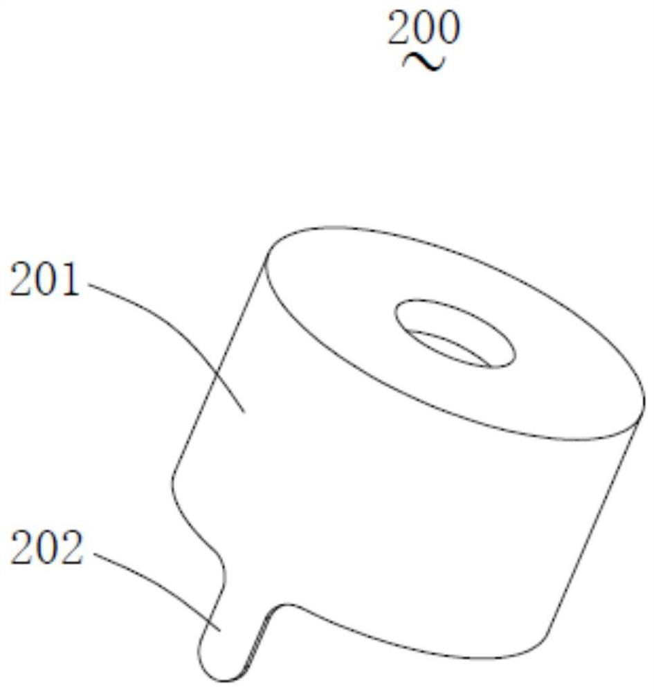 A preparation equipment and preparation process for drinking bottled water cap