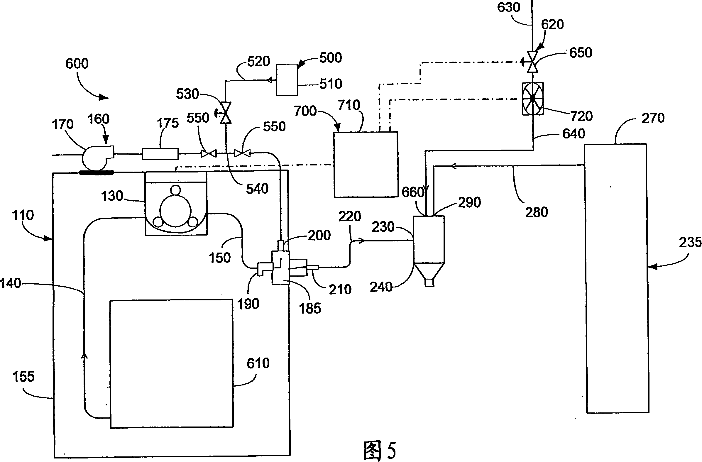 System and method for producing foamed and steamed milk from milk concentrate