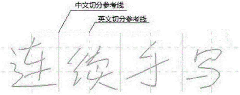Handwriting sequence editable continuous handwriting input method and system
