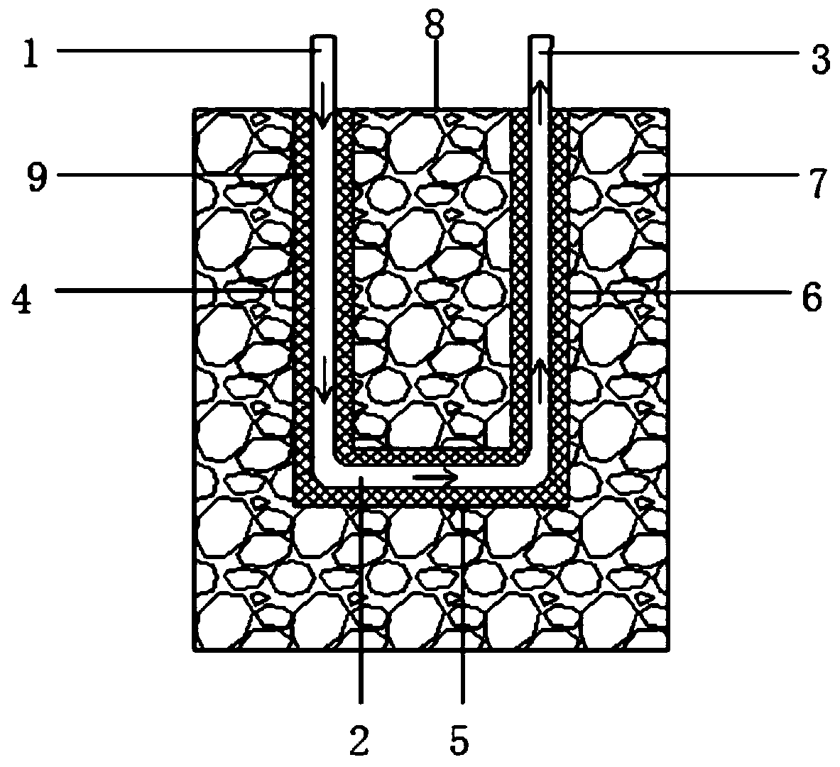 Method for predicting temperature of circulating liquid of medium-deep U-shaped heat exchange well