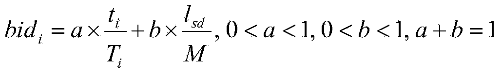 Light trail resource allocation system for light trail network