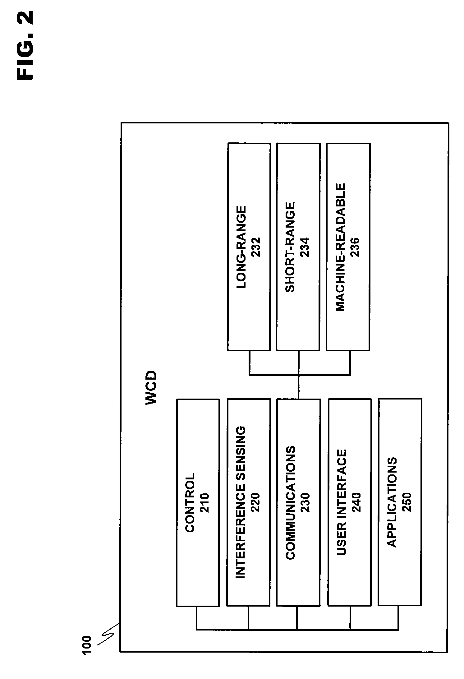 Establishing wireless links via orientation