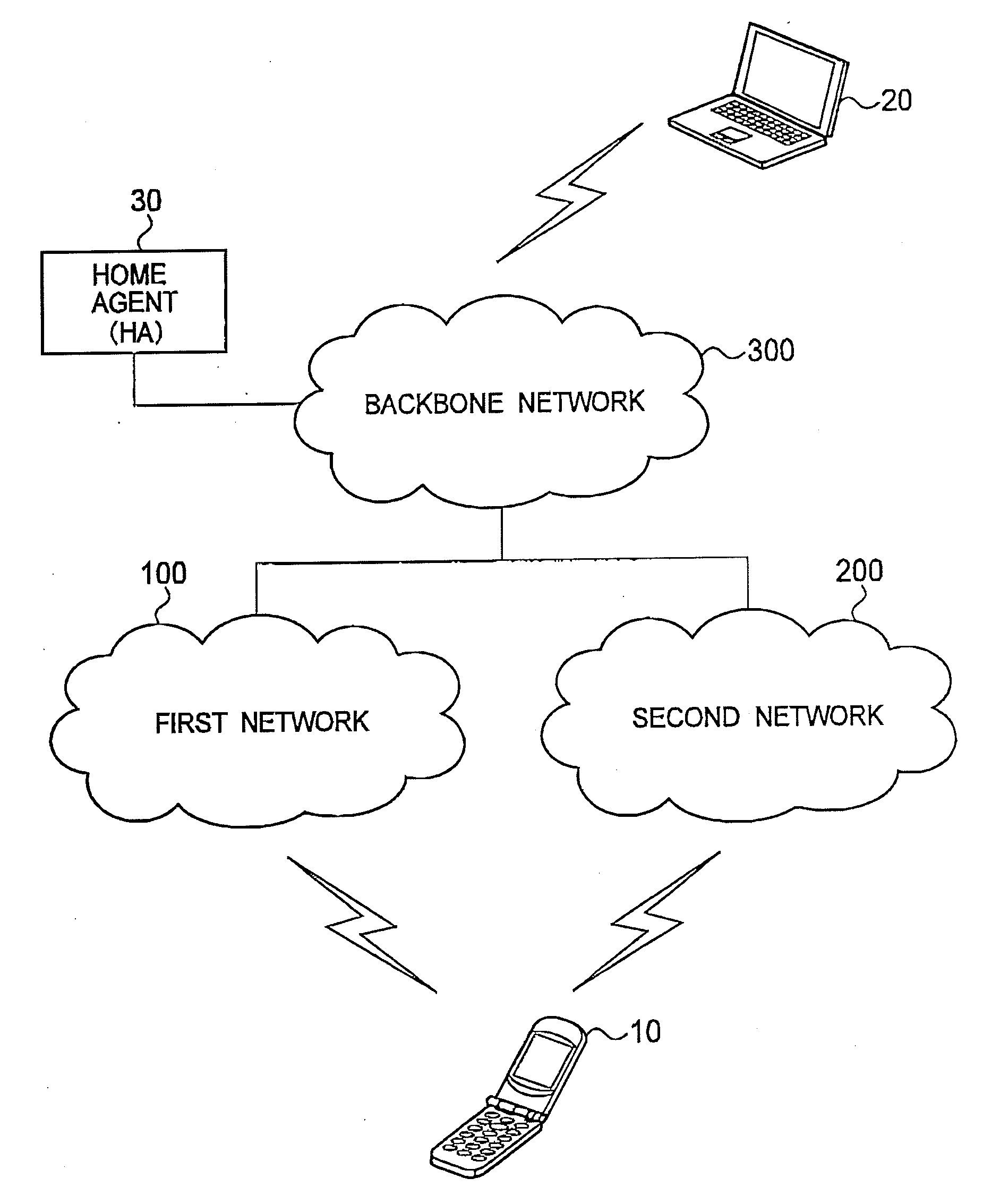 Radio terminal and communication terminal