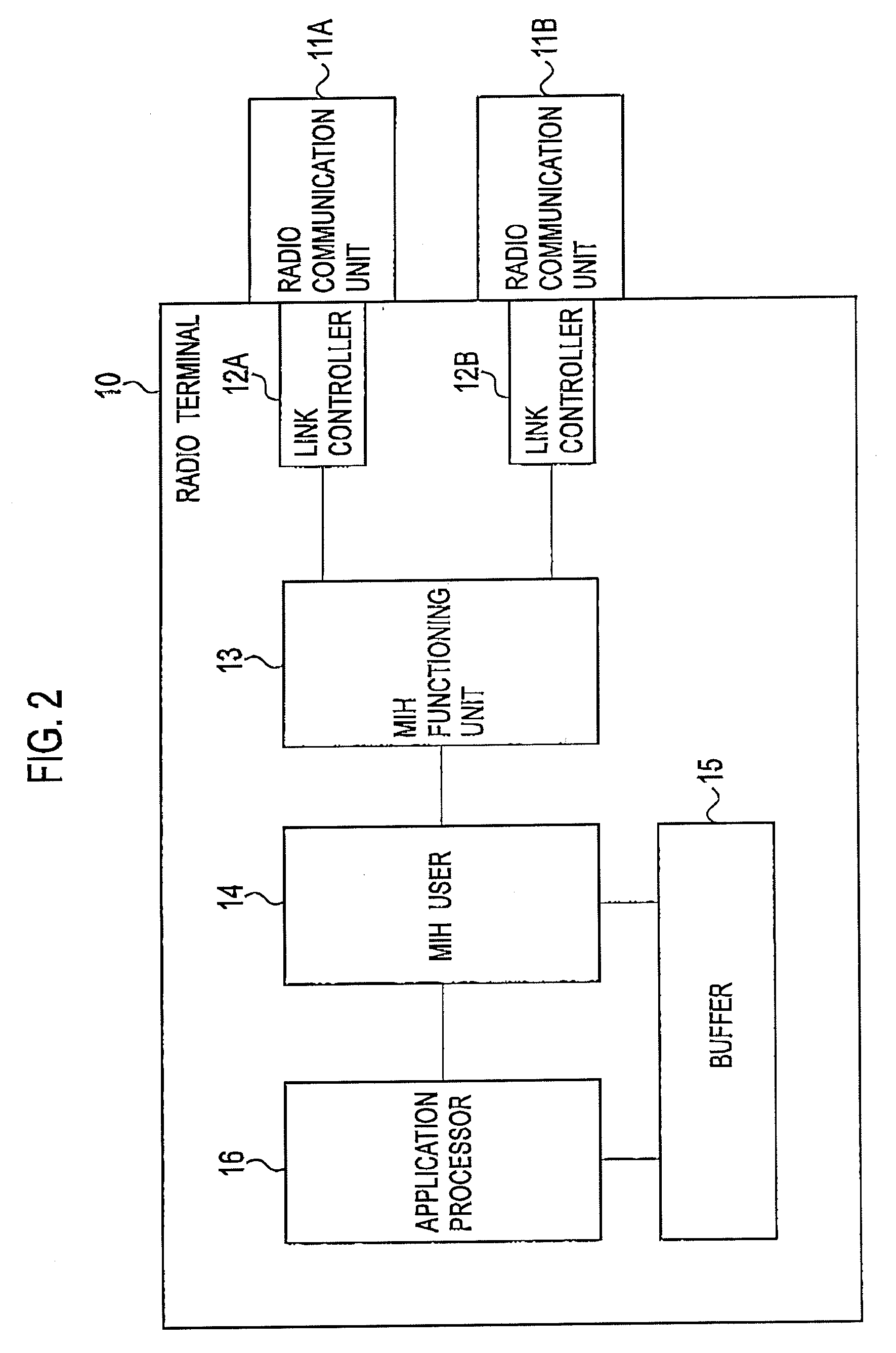 Radio terminal and communication terminal