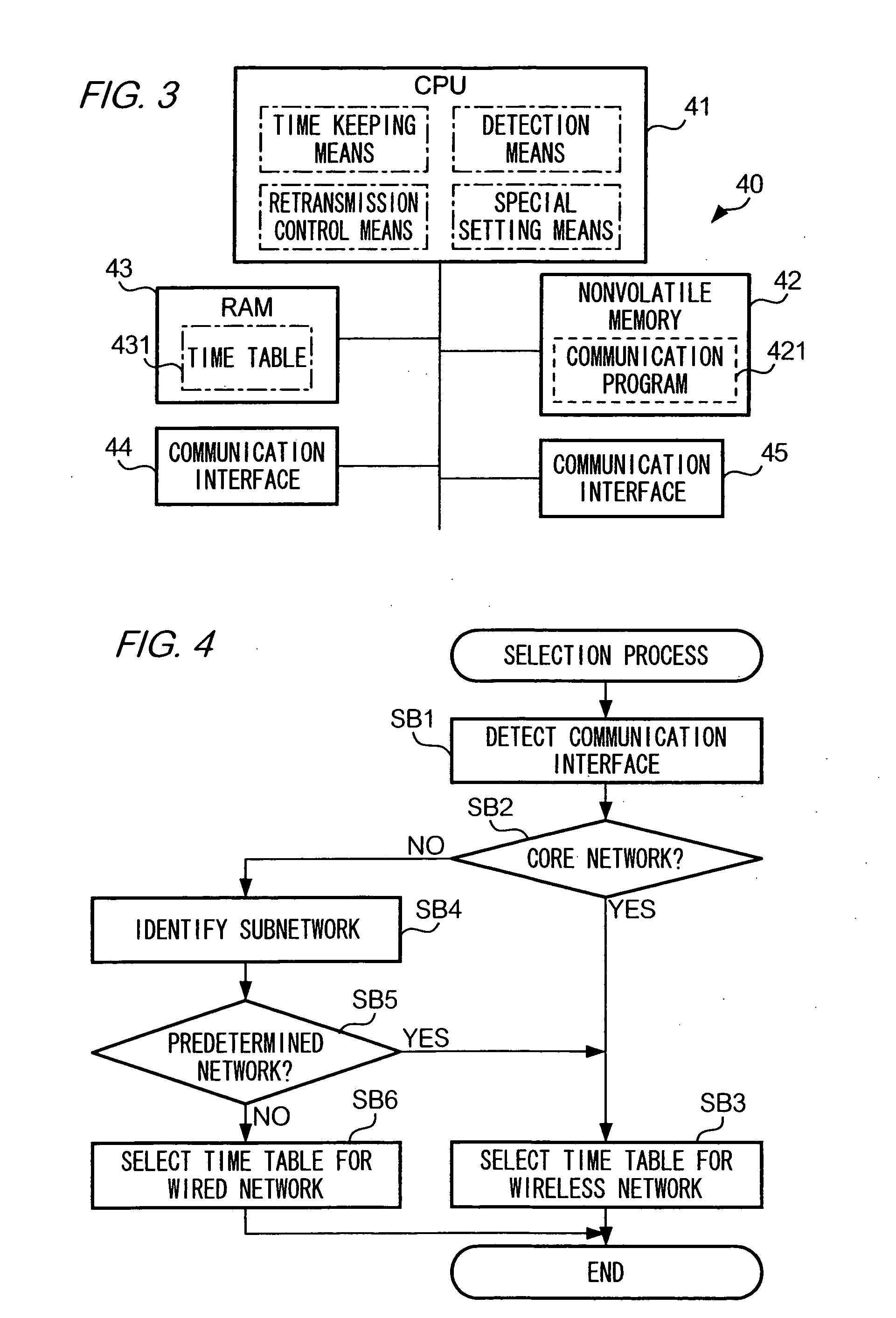 Transmitter device for controlling data transmission
