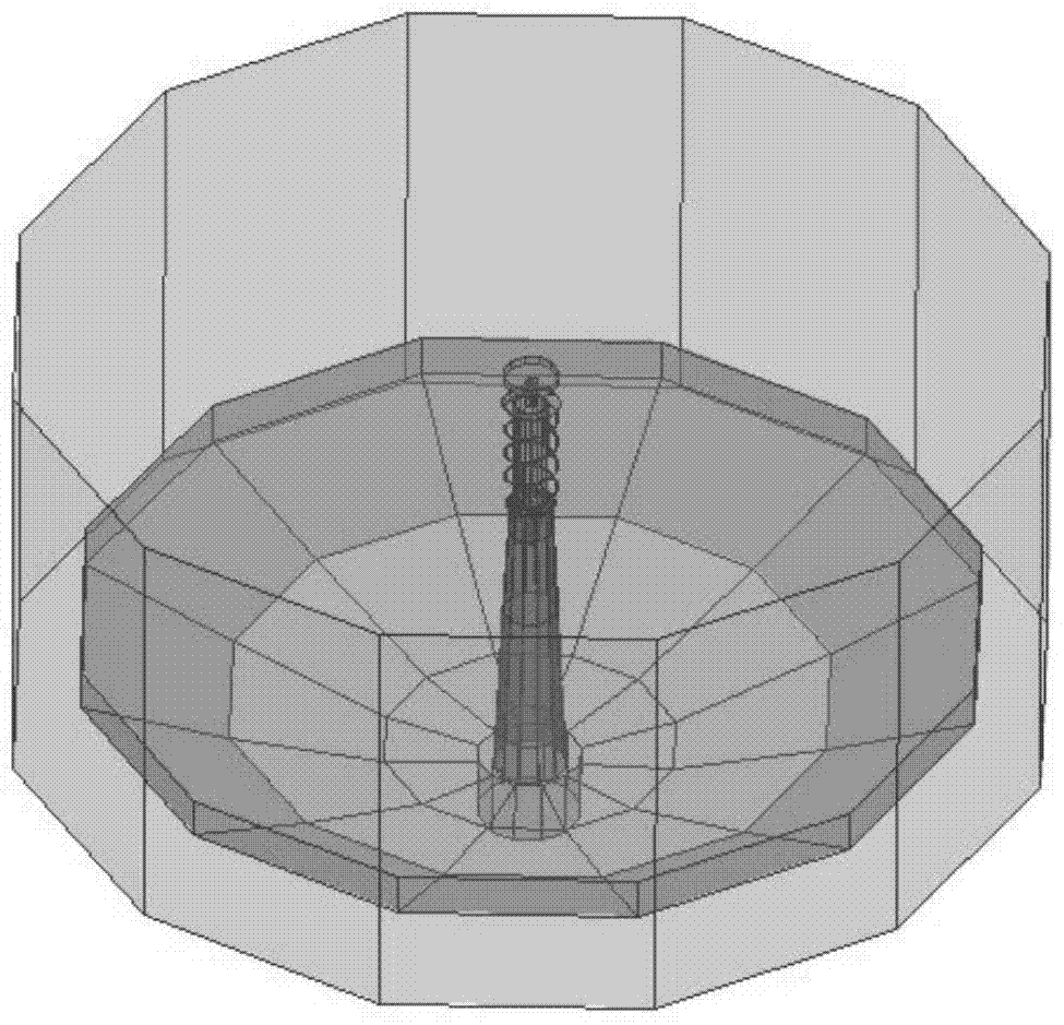 A Method for Determining Passive Intermodulation Quantity of Mesh Reflector Antenna