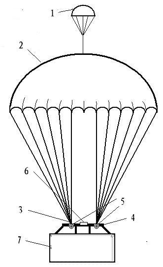Controllable air-drop parachute