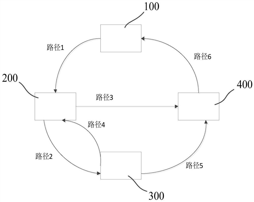 An exhaust pollutant monitoring and purification device