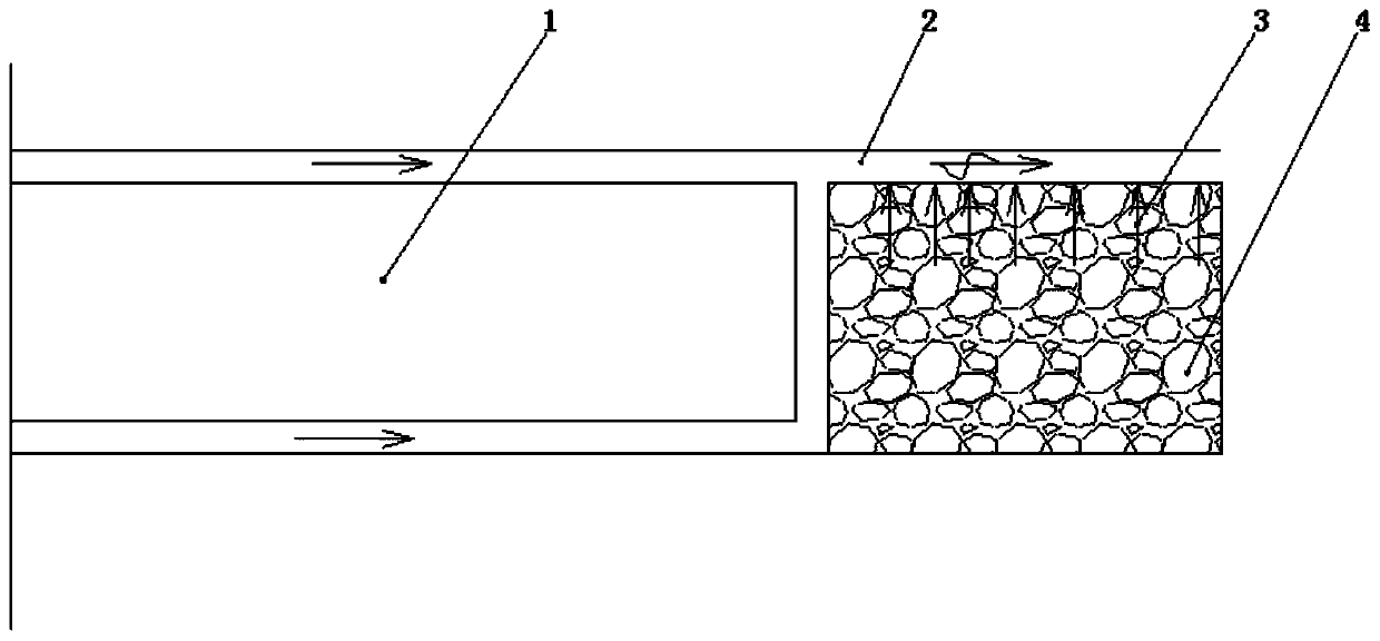A Surface Drainage Method Based on Gas Control in Gob-side Entry