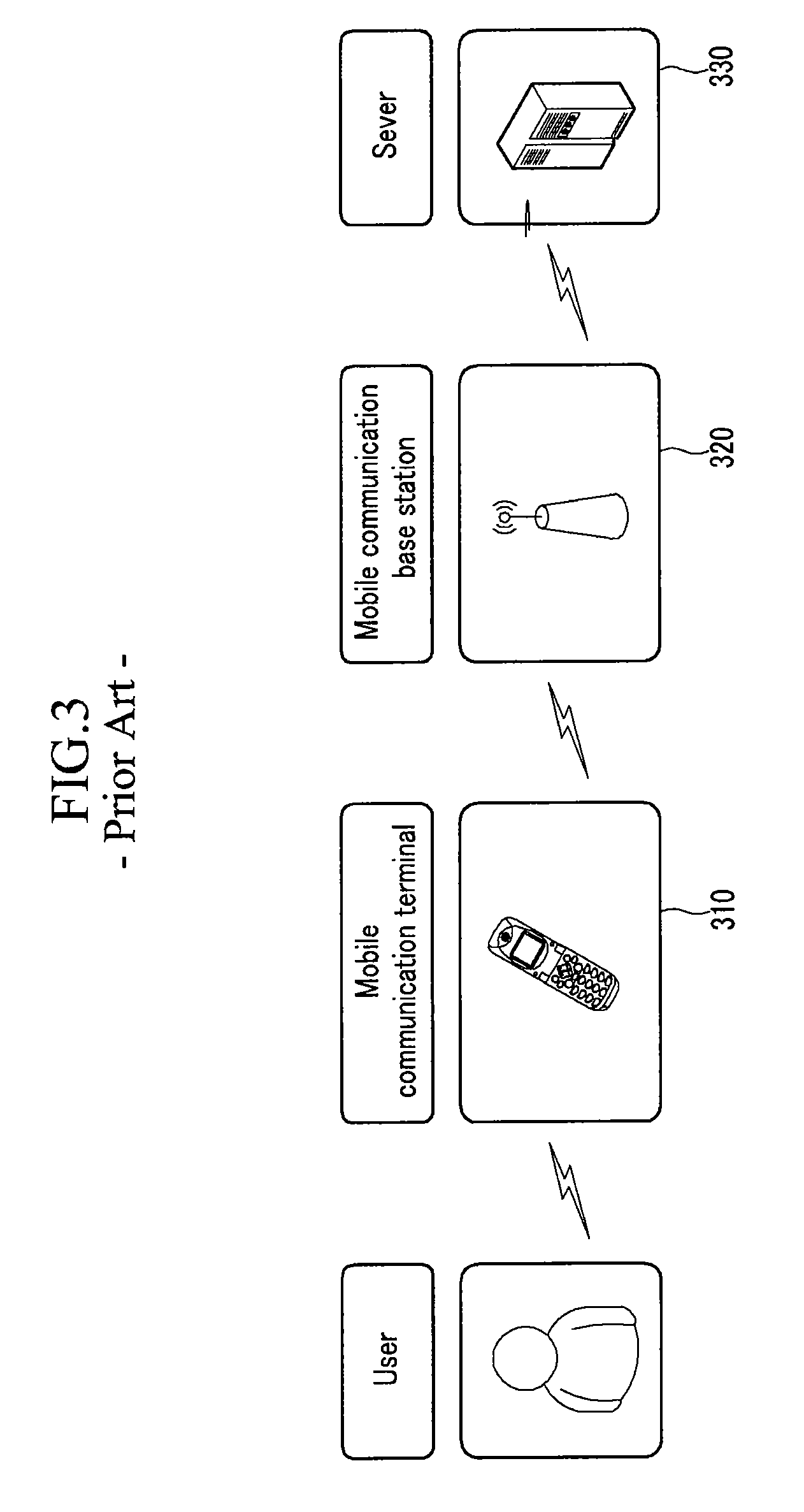 System and method of transmitting emergency condition using wireless sensor network