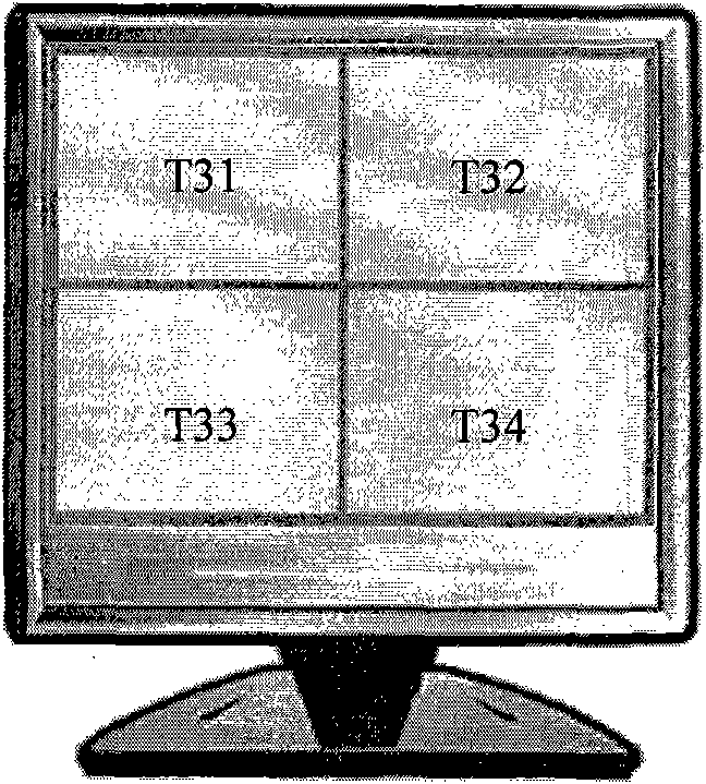 Bandwidth control method of video conferencing system