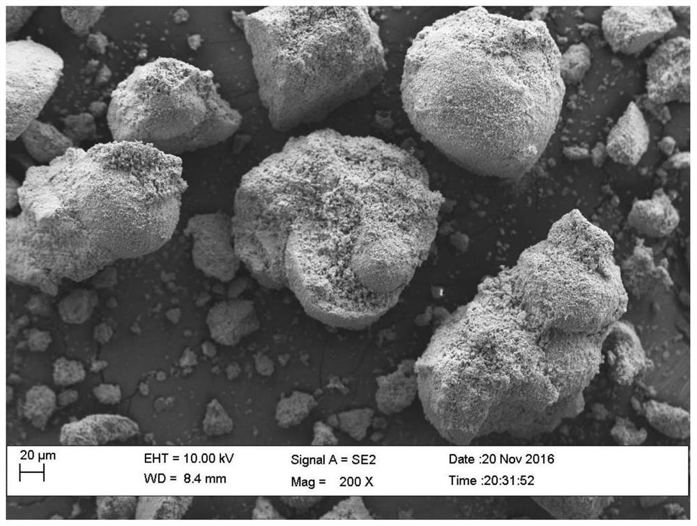 A kind of graphene-ceramic composite powder and preparation method thereof