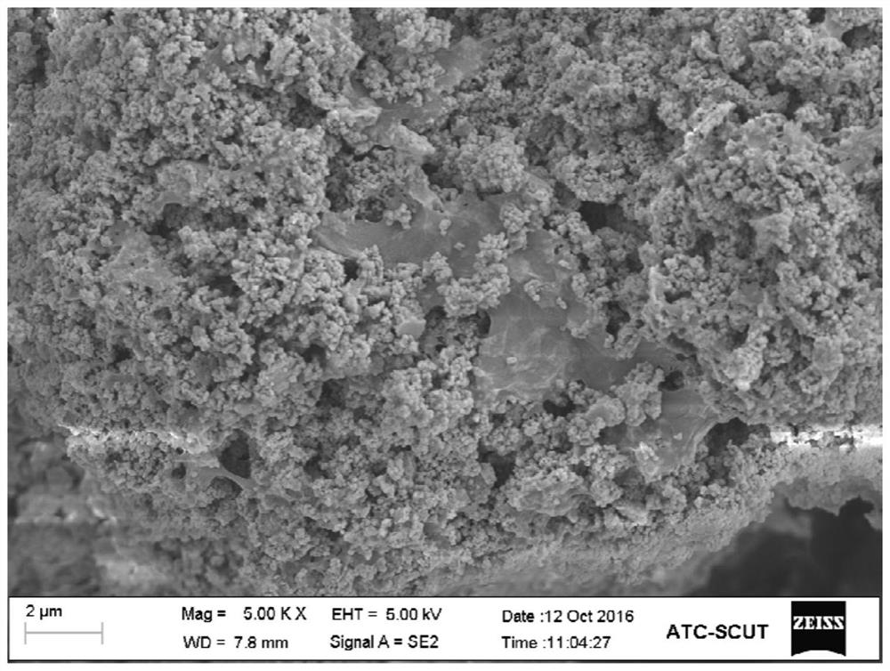 A kind of graphene-ceramic composite powder and preparation method thereof