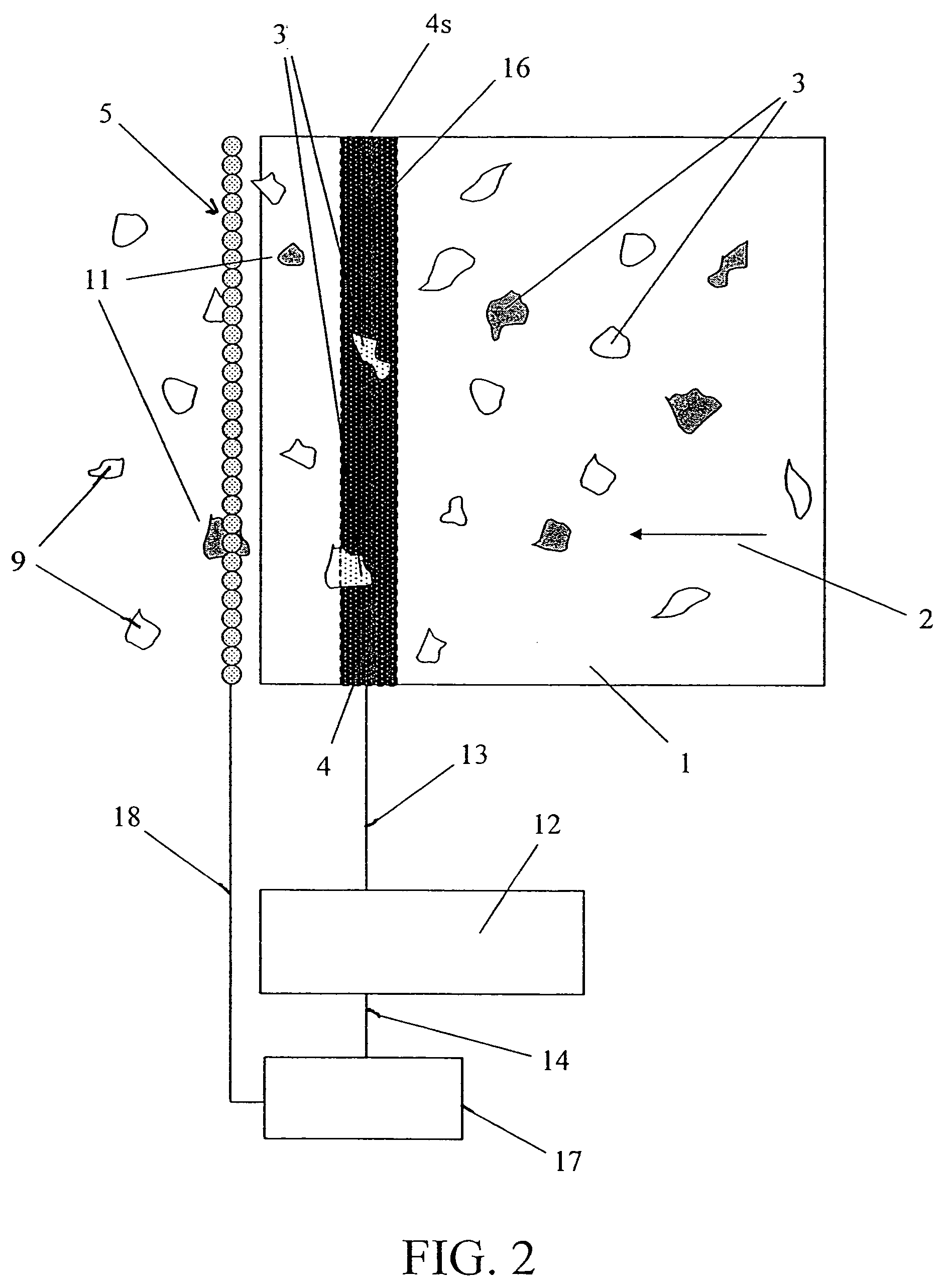 Method and apparatus for sorting materials according to relative composition