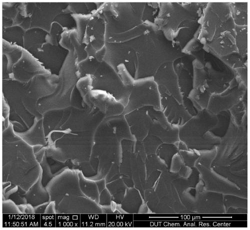 A kind of nano-zirconia/epoxy resin composite material and preparation method thereof