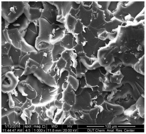 A kind of nano-zirconia/epoxy resin composite material and preparation method thereof