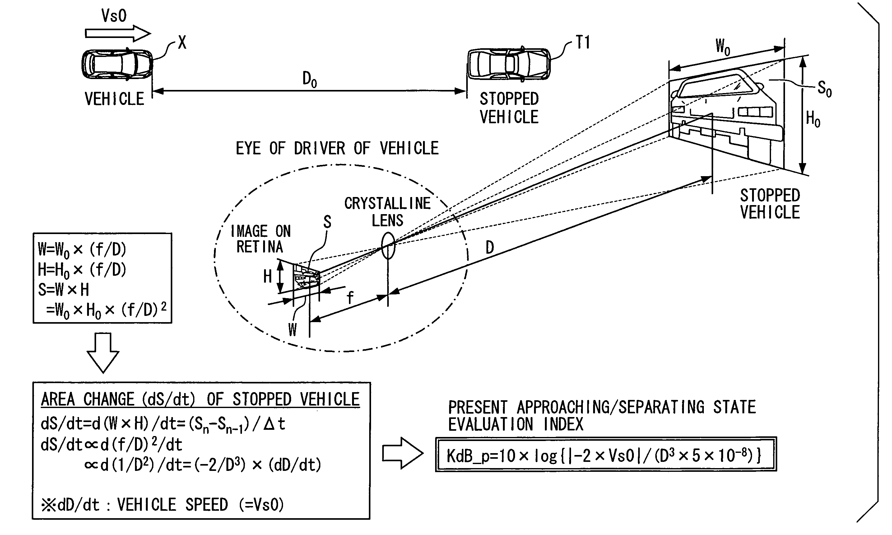 Target speed control system for a vehicle