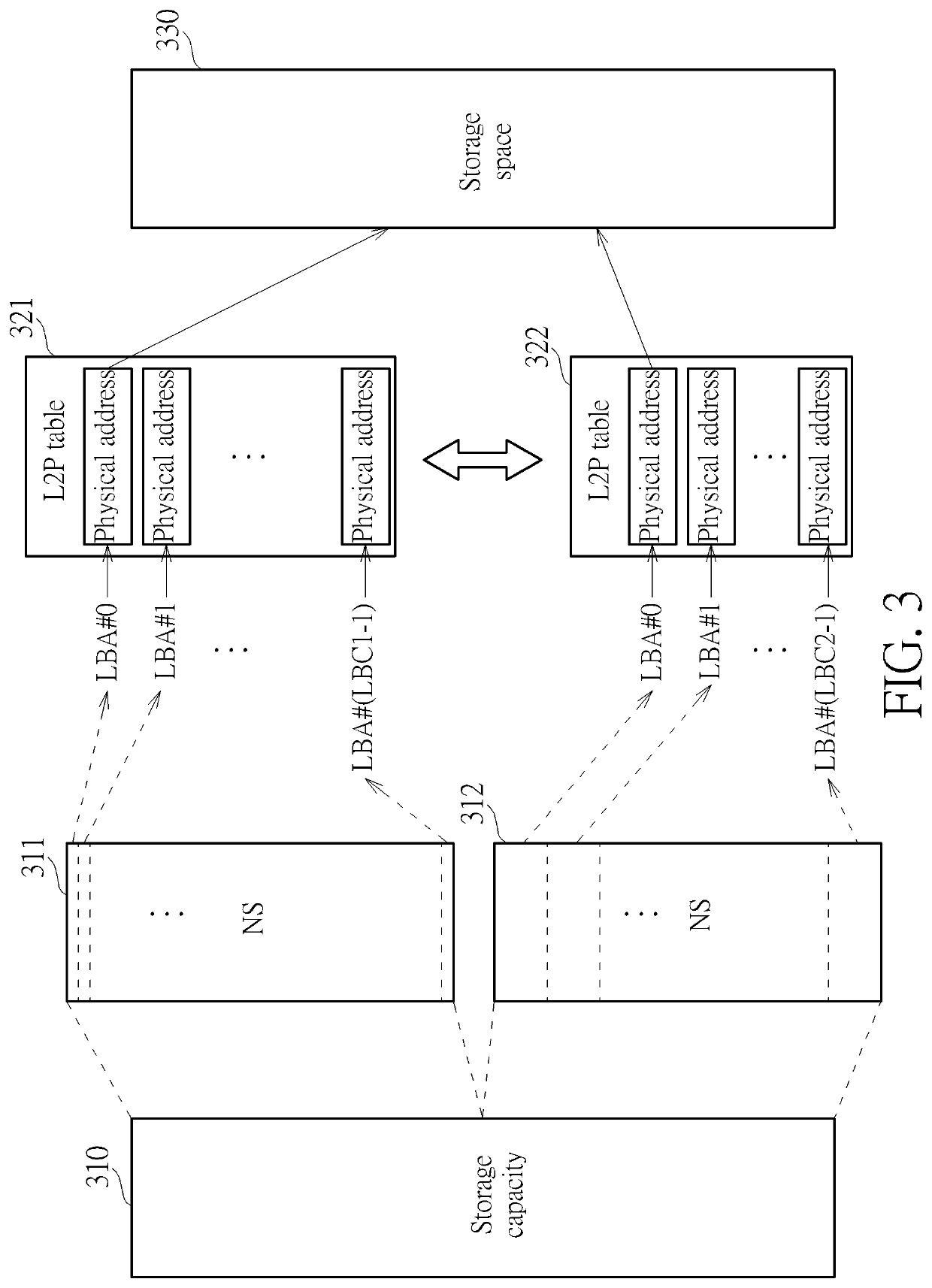 Method for performing storage space management, associated data storage device, and controller thereof