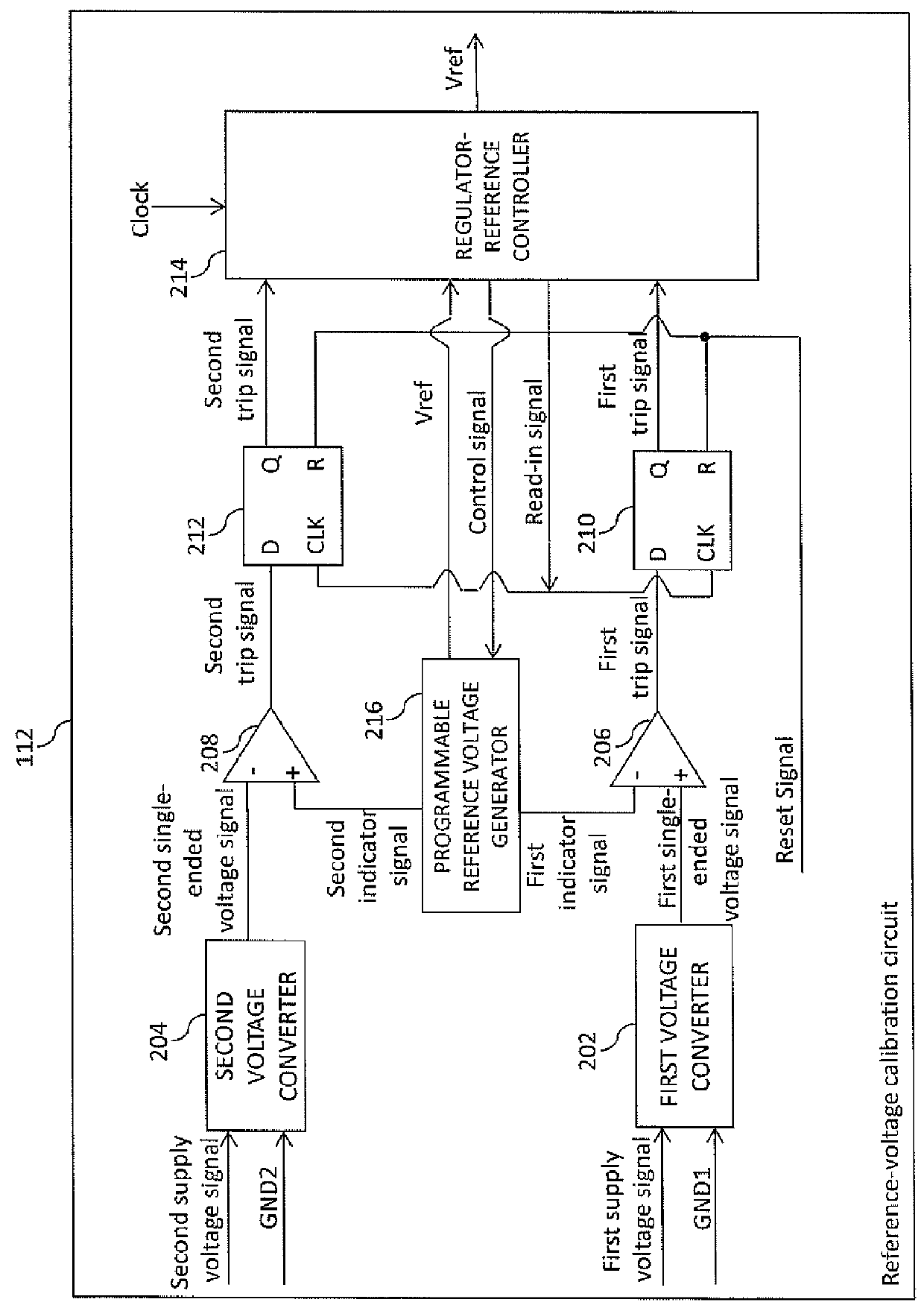 Voltage regulation system for integrated circuit