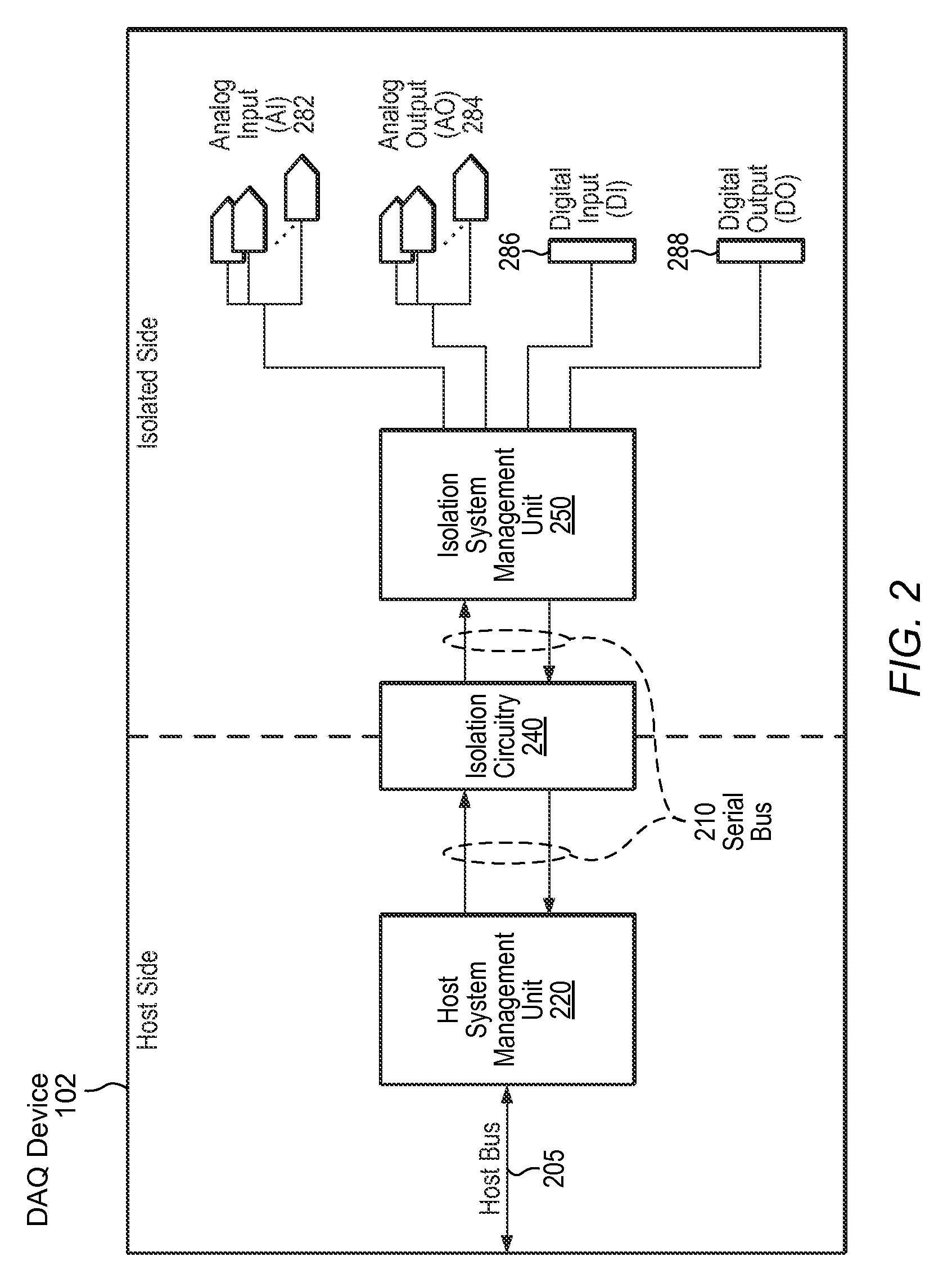 High speed bus for isolated data acquisition applications