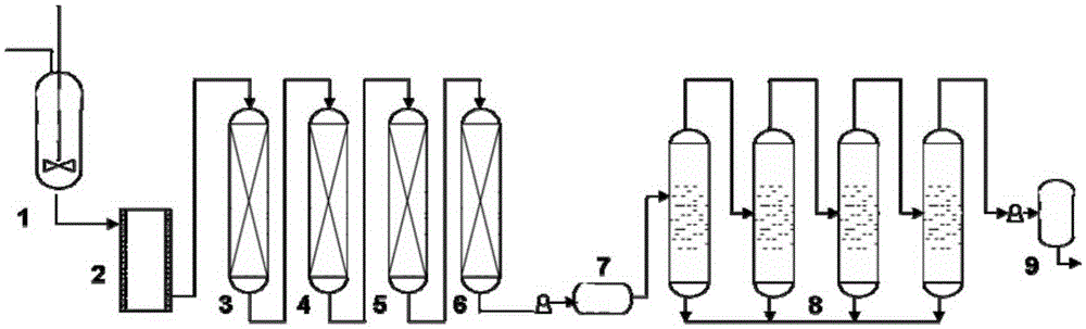 A kind of preparation method of ultrapure isopropanol