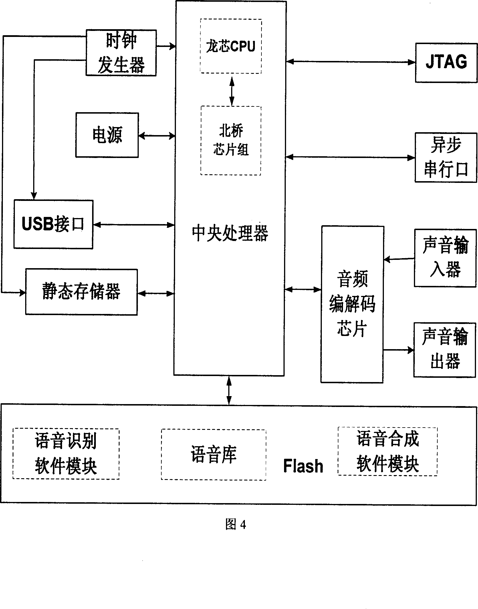 Embedded voice interaction device and interaction method thereof