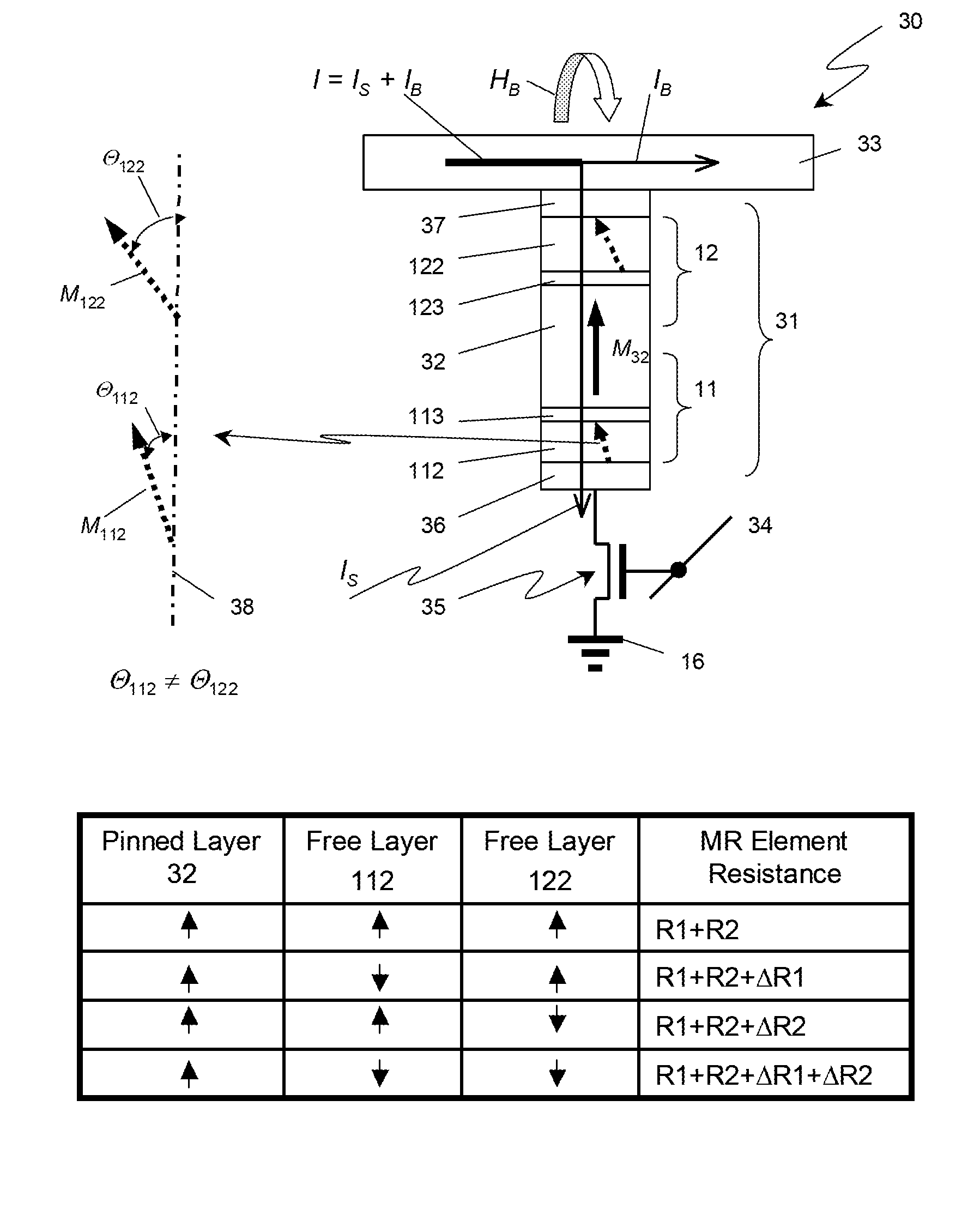 Multibit cell of magnetic random access memory with perpendicular magnetization