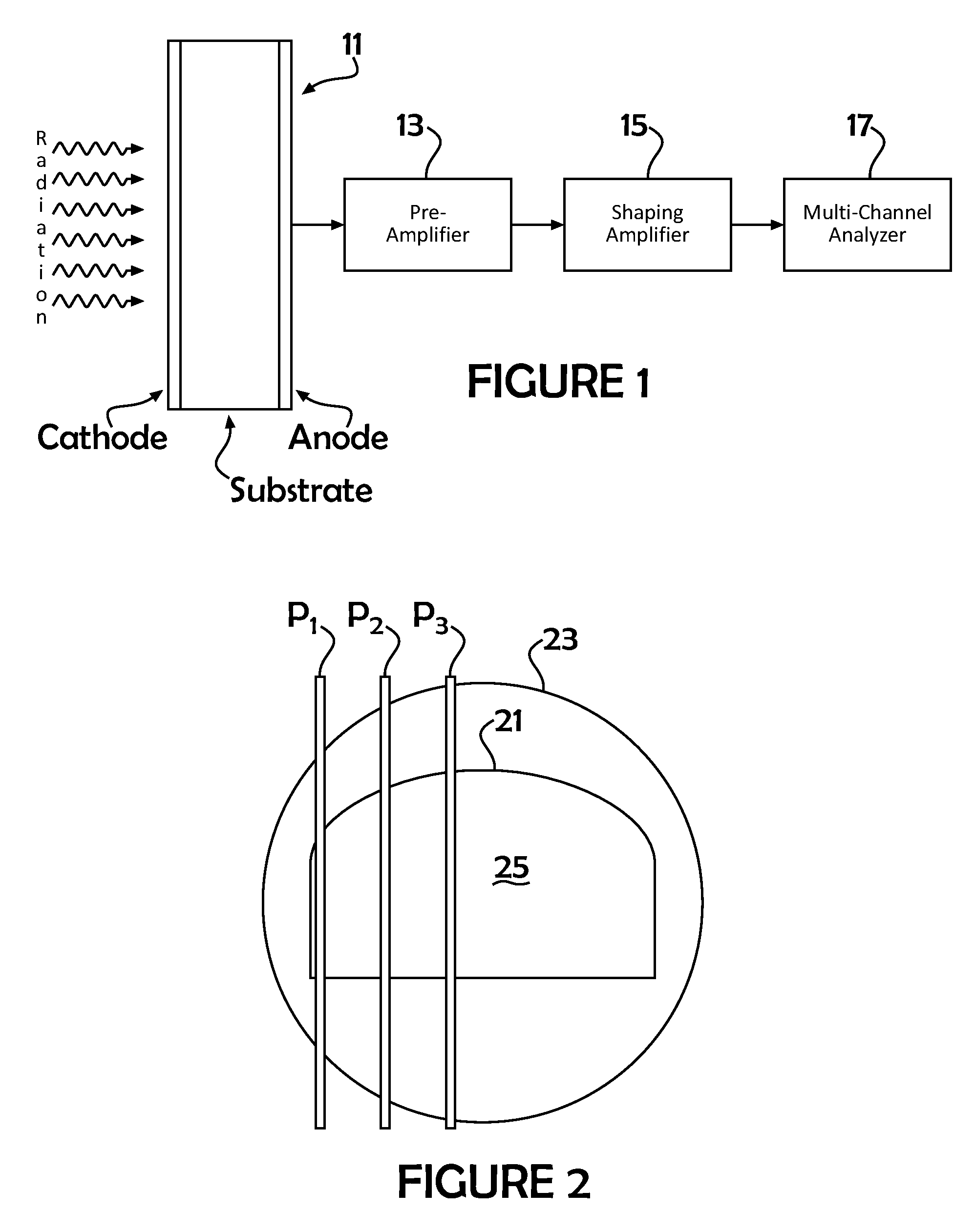 Method of making a semiconductor radiation detector