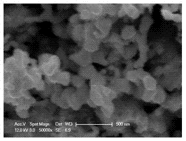 Method for preparing nano-tungsten powder from calcium tungstate