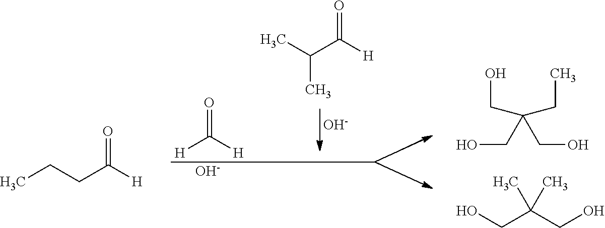 Method For The Combined Production of Polyols In The Presence Of An Inorganic Base