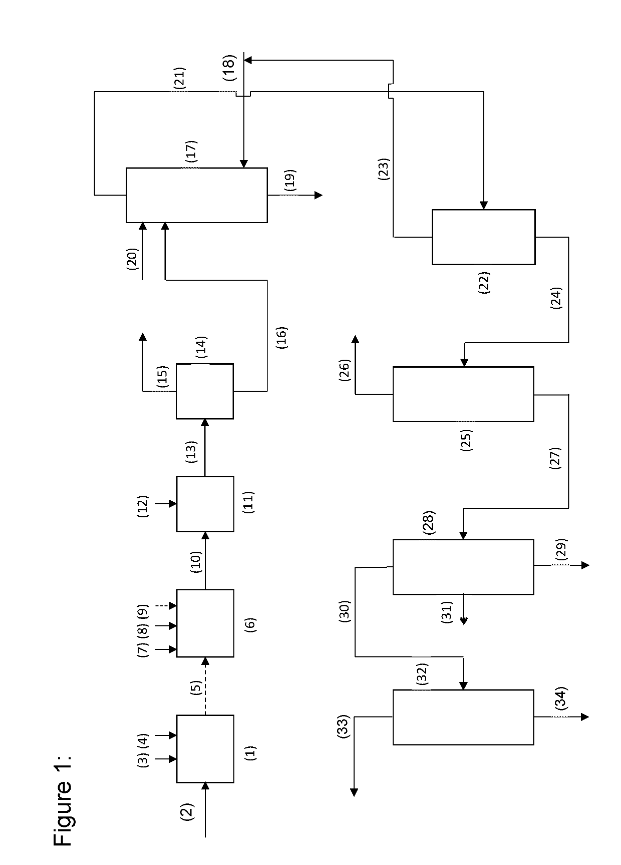 Method For The Combined Production of Polyols In The Presence Of An Inorganic Base