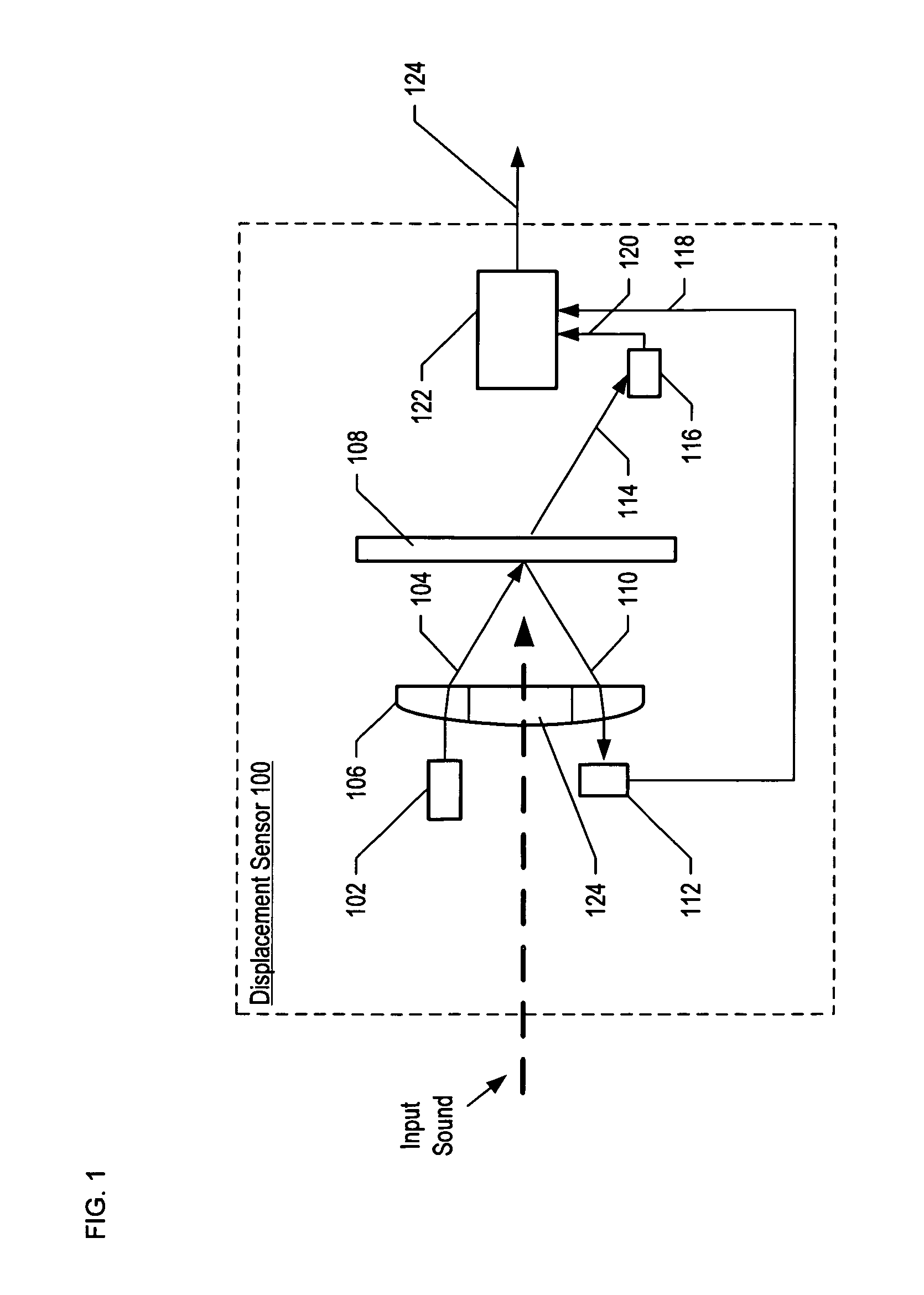 Accelerometer comprising an optically resonant cavity
