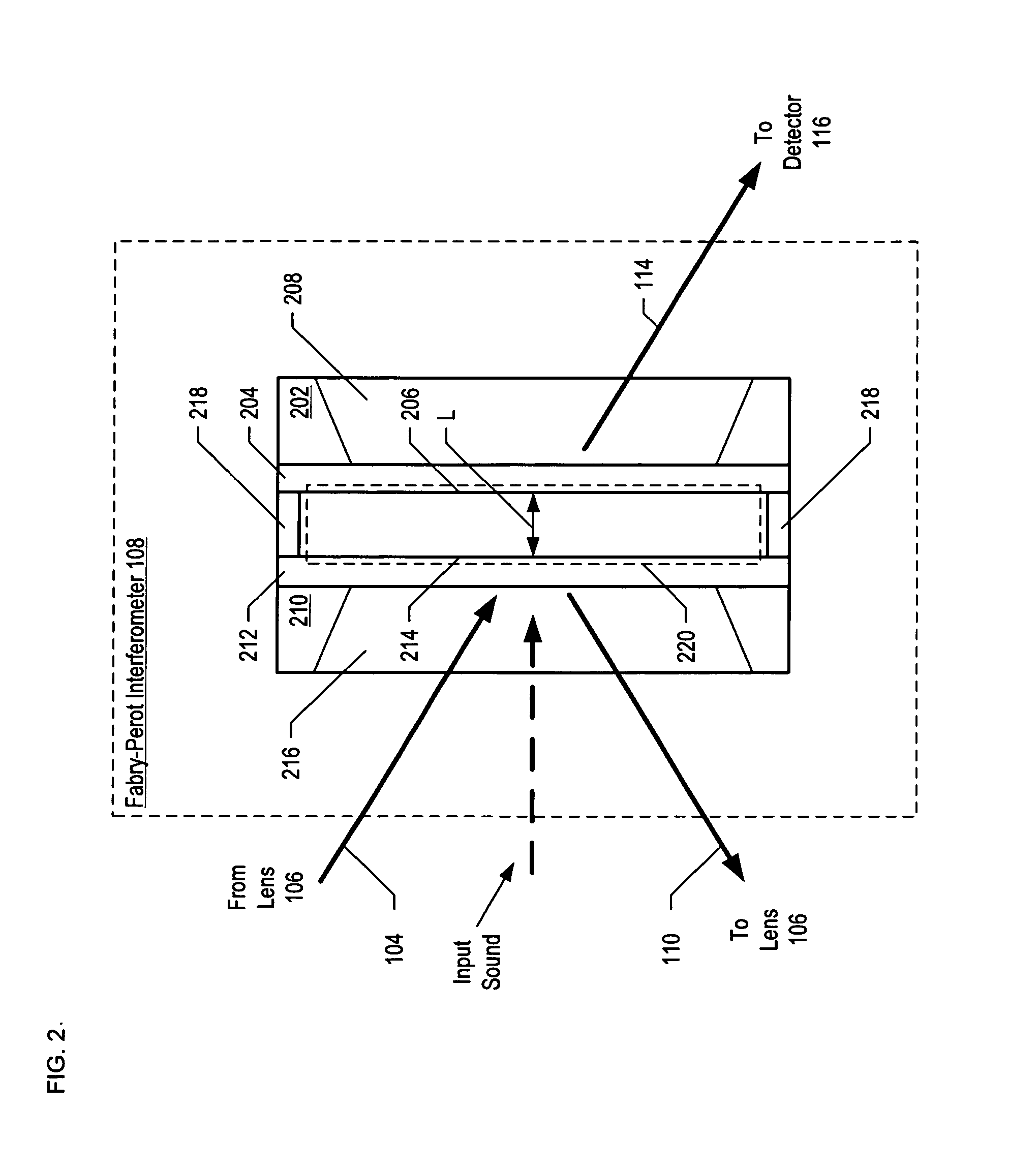 Accelerometer comprising an optically resonant cavity