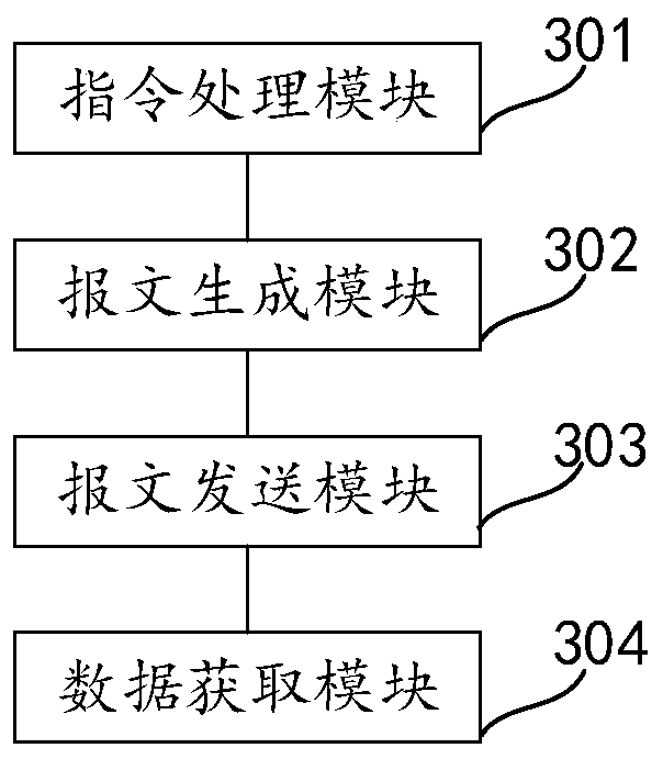 File query method and device in distributed file system, equipment and medium