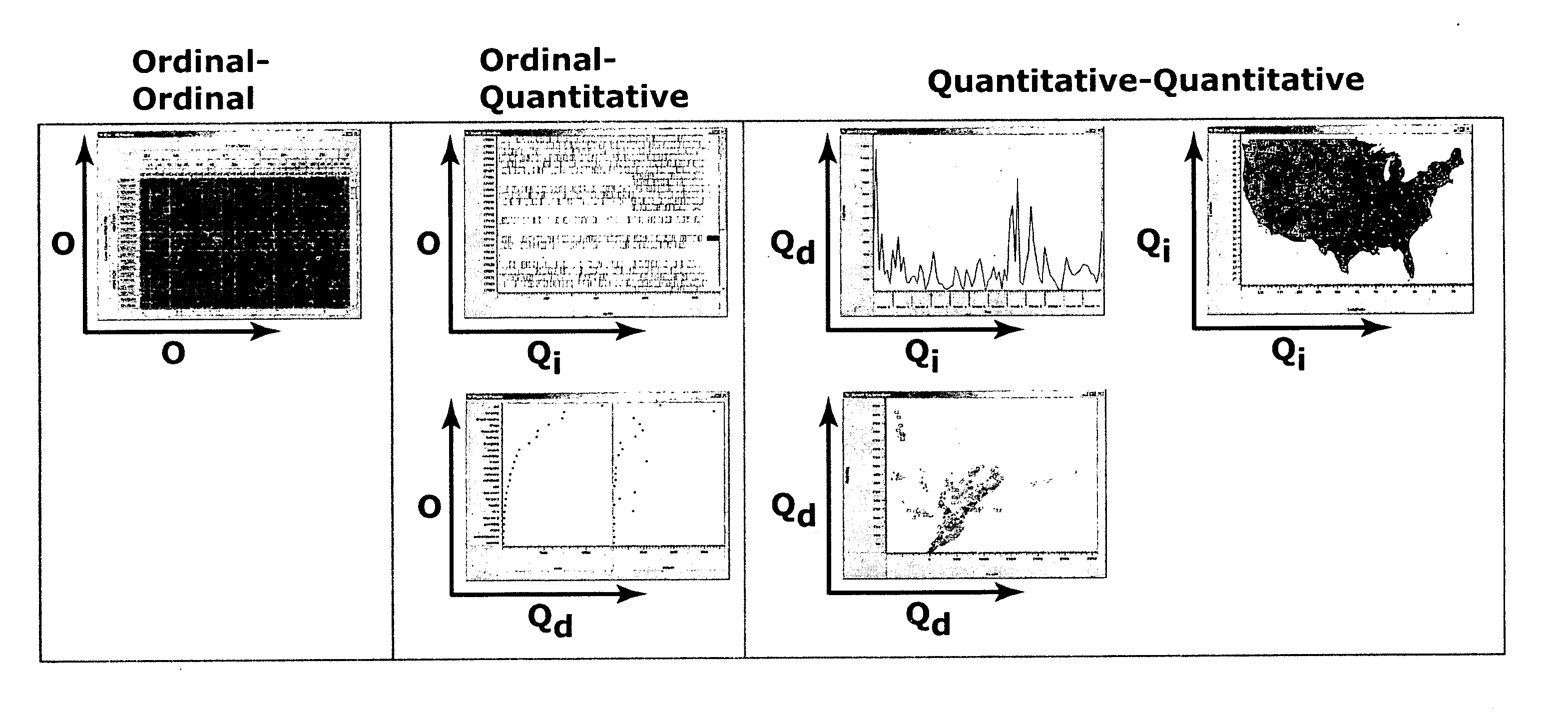 Computer systems and methods for visualizing data with generation of marks