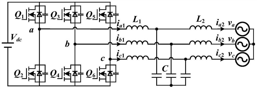 A control method for realizing full-range soft switching of three-phase inverter four-quadrant operation