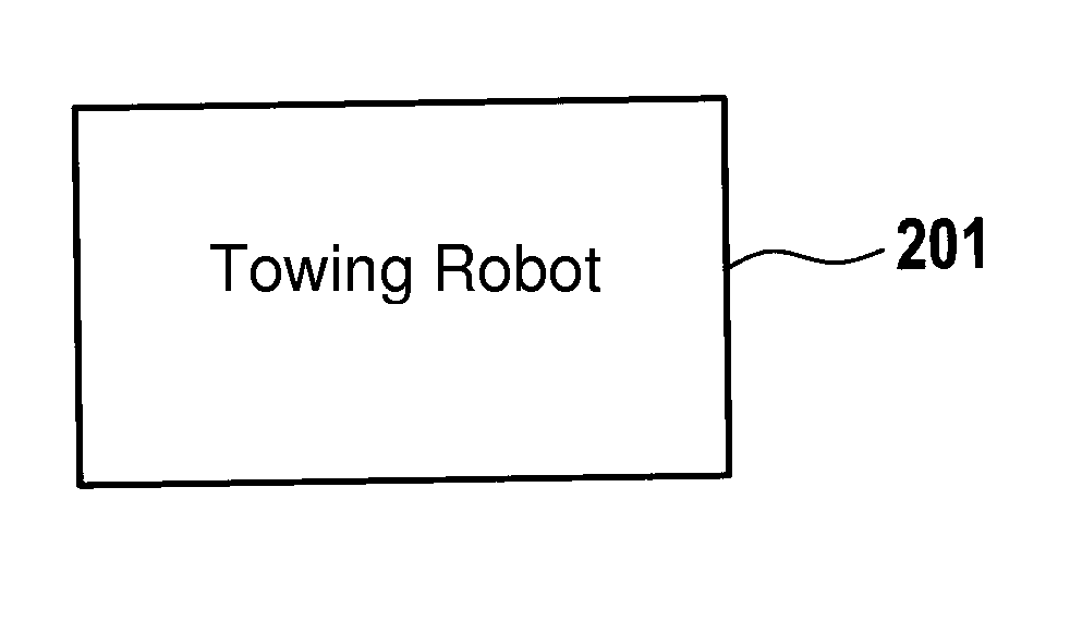 Method for operating a towing robot