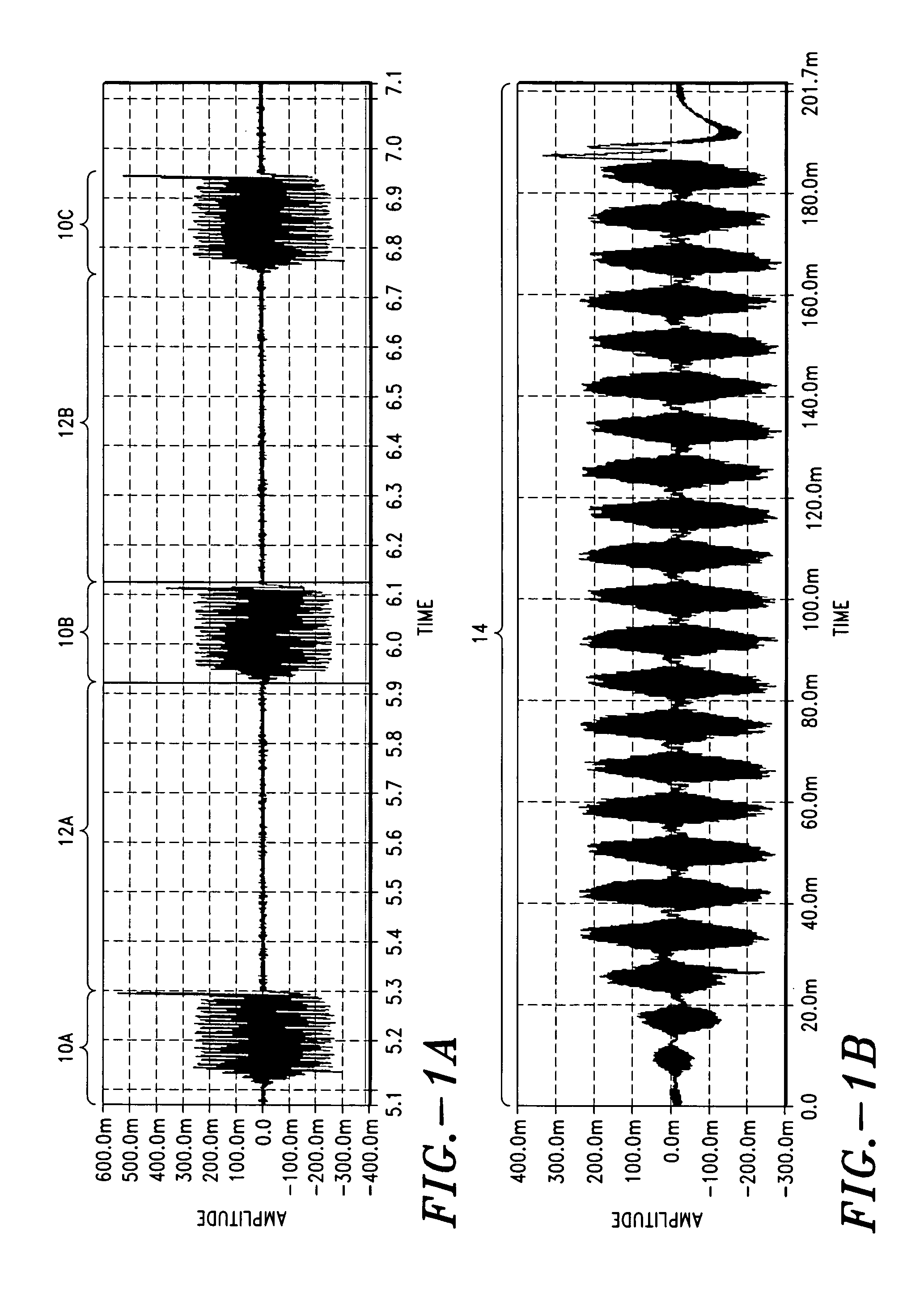 Method and system to control respiration by means of simulated neuro-electrical coded signals