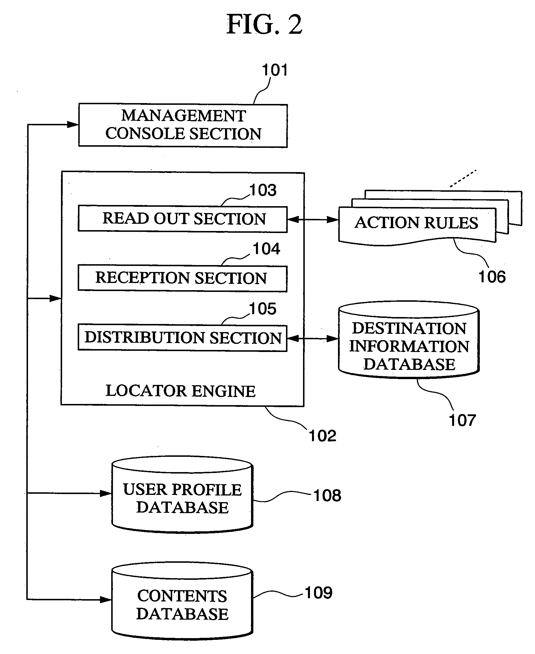 Information delivery server, recording medium, and information delivery method