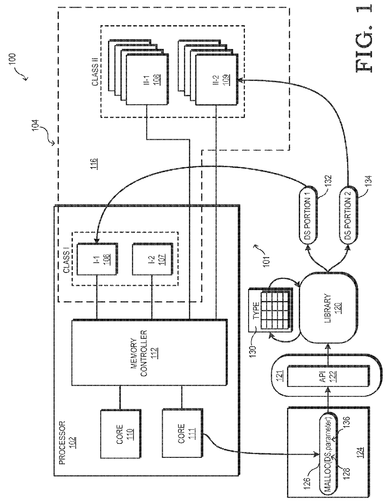 System and method for memory allocation in a multiclass memory system