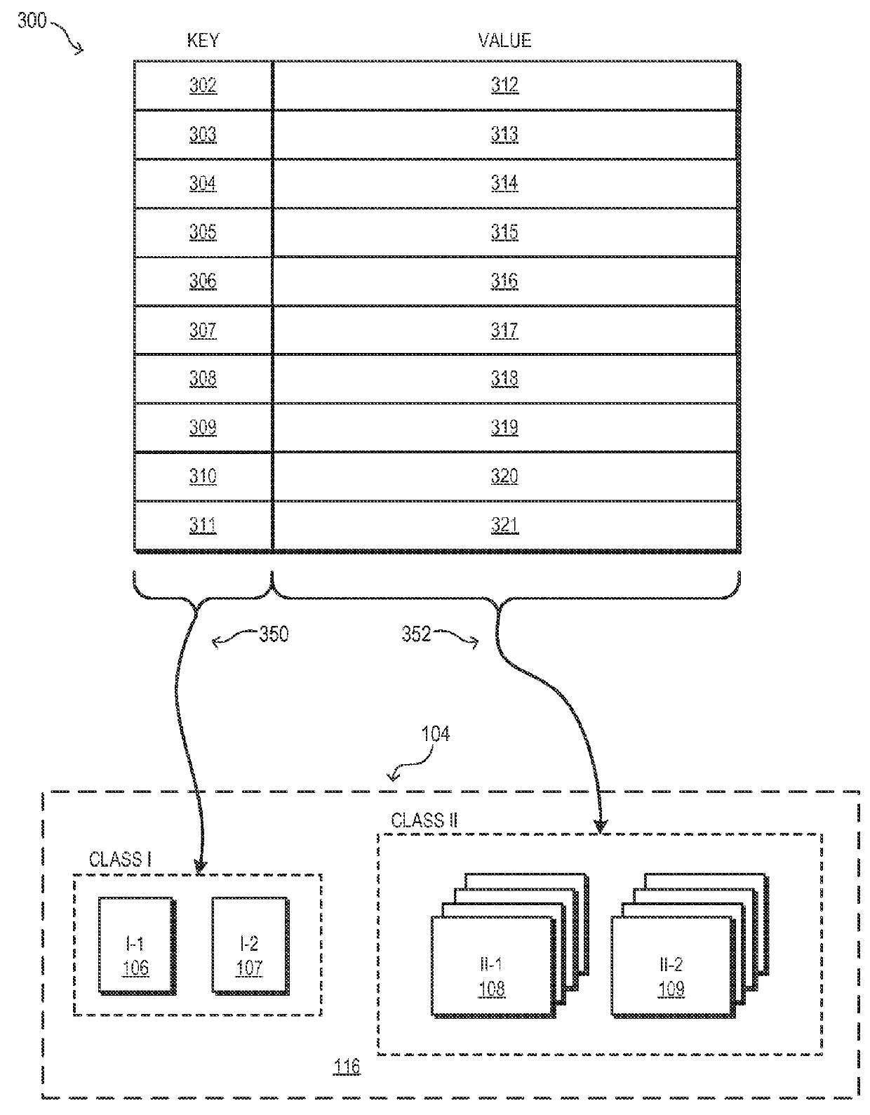 System and method for memory allocation in a multiclass memory system
