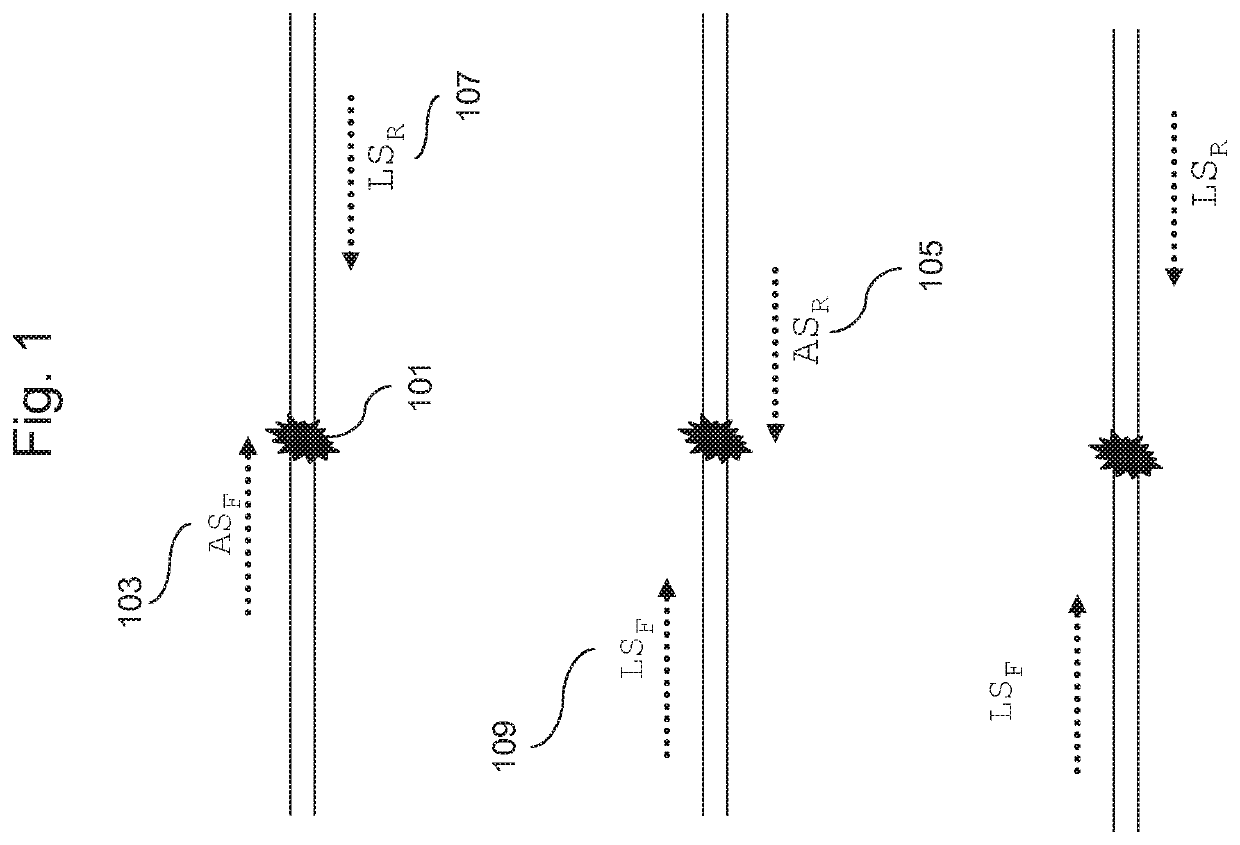 Methods for genotyping